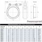 Preview: Doppel-T Spezial-Schnellverschluss-Bandschellen Set Ø 63.5 mm